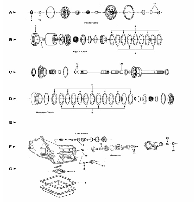 PG Schematic